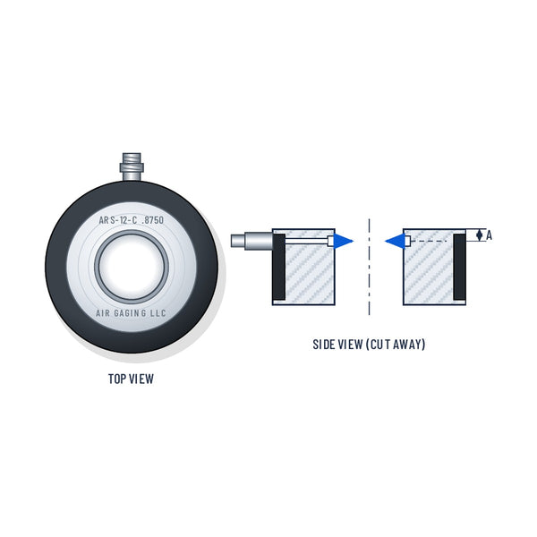 Air ring gage with jets near the face; the ARX sets them closer still
