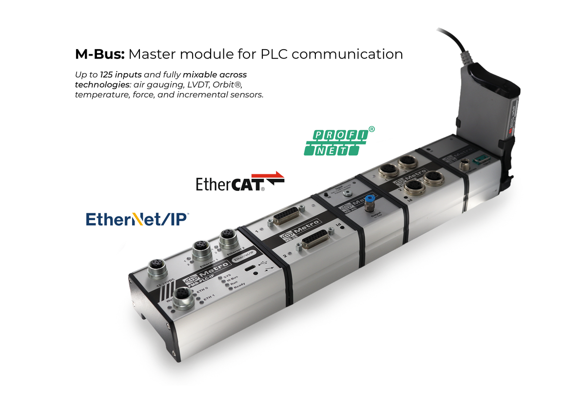 Metro FMB-PLC master module mounted with M-Bus measuring modules on a DIN rail