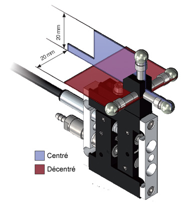 Measurment Modules Pic